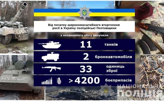 Полицията иззе 11 руски танка от дворове на украинци