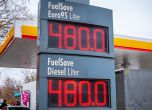 Цени на горива