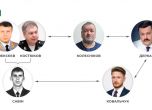 Депутат от Върховната рада е участвал в агентурна мрежа на ГРУ за завземане на властта след руското нахлуване в Украйна