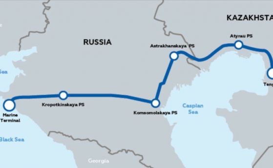 Каспийският тръбопровод