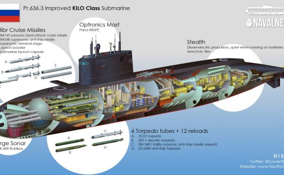 Русия се прегрупира в Черно море, Кремъл изтегли подводниците ''Варшавянка'' към Новоросийск заради страх от атаки