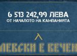 Левски обяви над 6.5 милиона лева приходи от фенската кампания