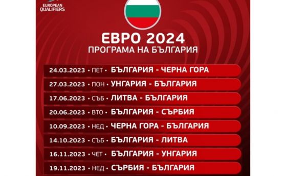 България стартира пътя си към Евро 2024 с домакинство на Черна гора