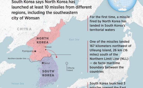 Пхенян обяви, че САЩ и Южна Корея целят ескалация със своите военни учения