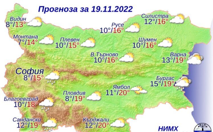 Прогноза за времето