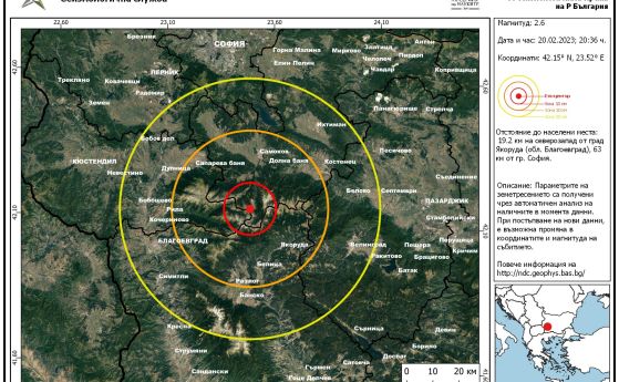 Земетресение с магнитуд 2 6 по Рихтер беше регистрирано в Самоков