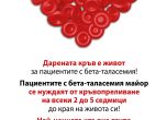 Бургас се включва в кръводарителската кампания в подкрепа на пациентите с таласемия