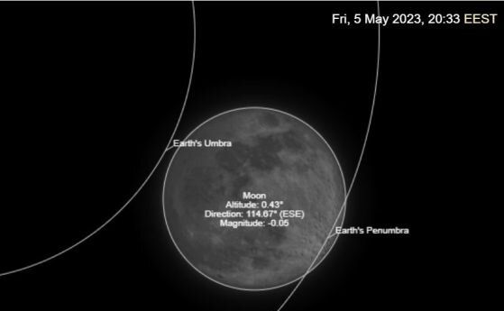 Моментът, когато лунното затъмнение на 5 май 2023 г. ще достигне най-голямата си величина над София.
