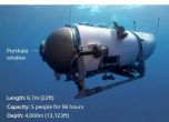 В надпревара с времето: Търси се подводницата 'Титан', която потъна на път към 'Титаник' (допълнена)