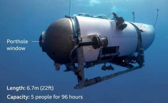 Надежда: Спасителен екип чувал звуци от почукване от подводницата Титан