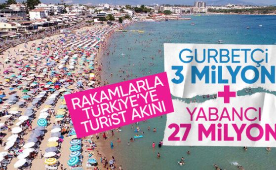 30 млн. туристи за месец. Турция подобри собствения си рекорд в туризма