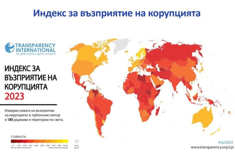  Индекс за възприятие на корупцията