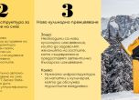 Витоша ски с визия за развитие на планината, инвестира 100 млн. евро срещу промяна в законите