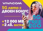 нова промоция на Vivacom