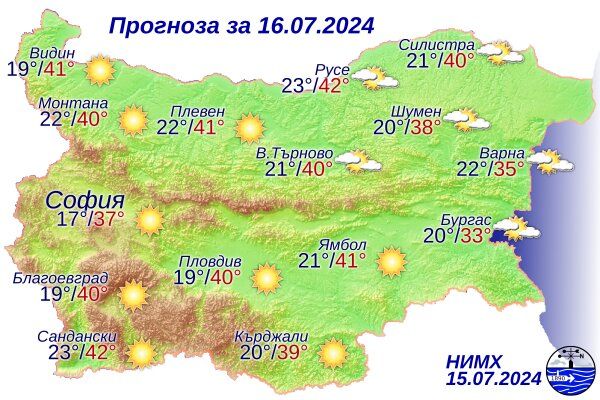 Прогнозата за България