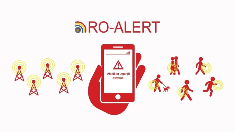 RO Alert