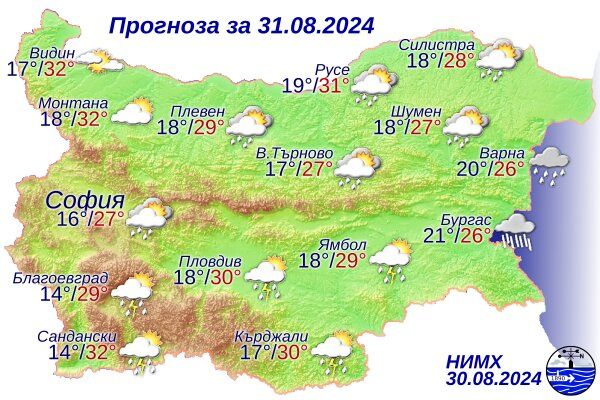 Прогноза за времето