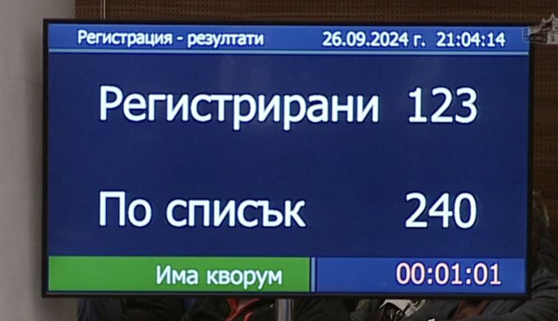 Депутатите събраха кворум в 21 часа