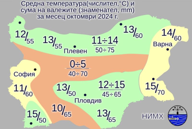 Прогноза за октомври 2024 г.