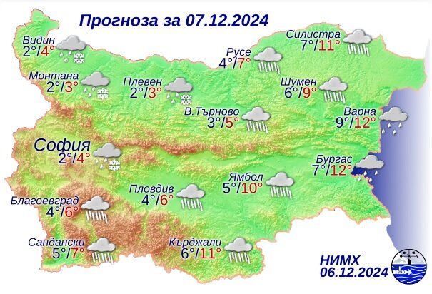 Прогноза за времето