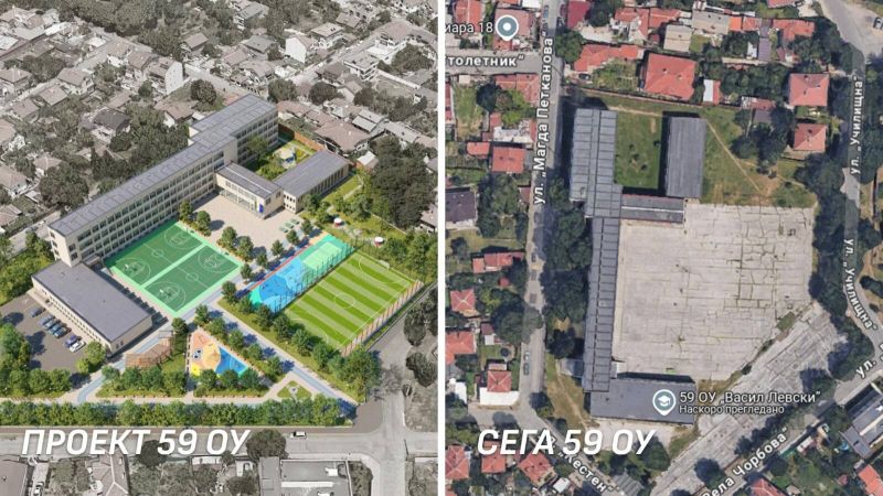 Проект за промяна на училищните дворове в София