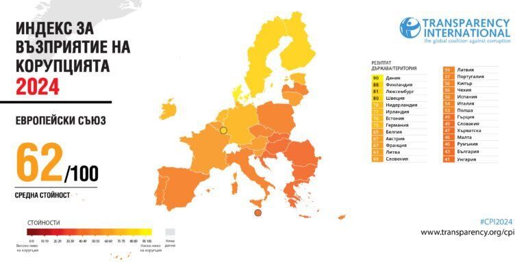 Карта на индекса за корупцията през 2024