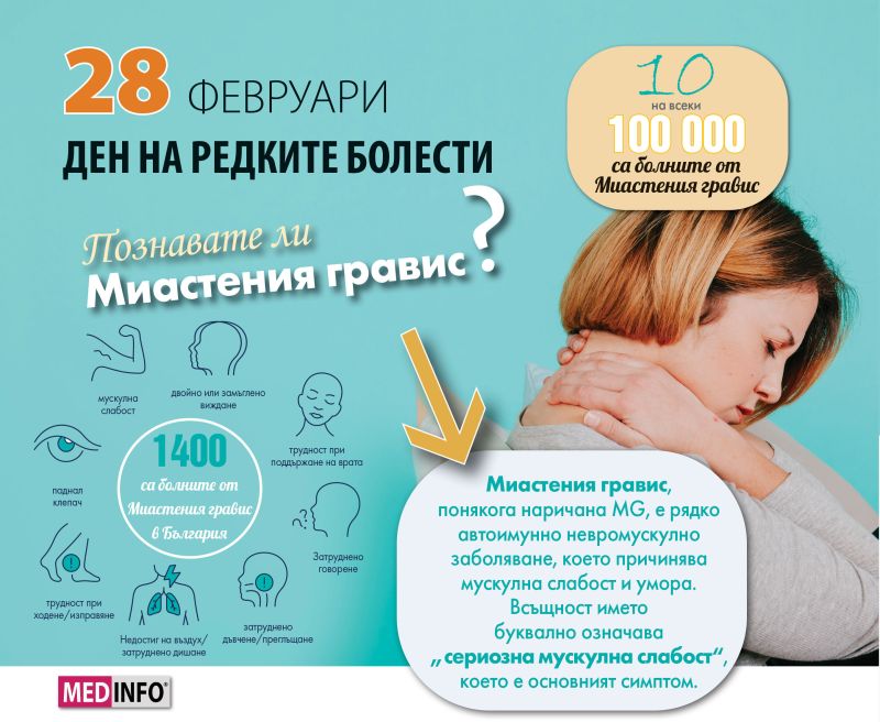 миастения гравис