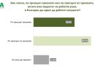 Проучване на Мяра