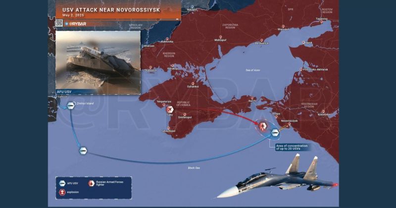 визуализация