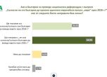 Графика