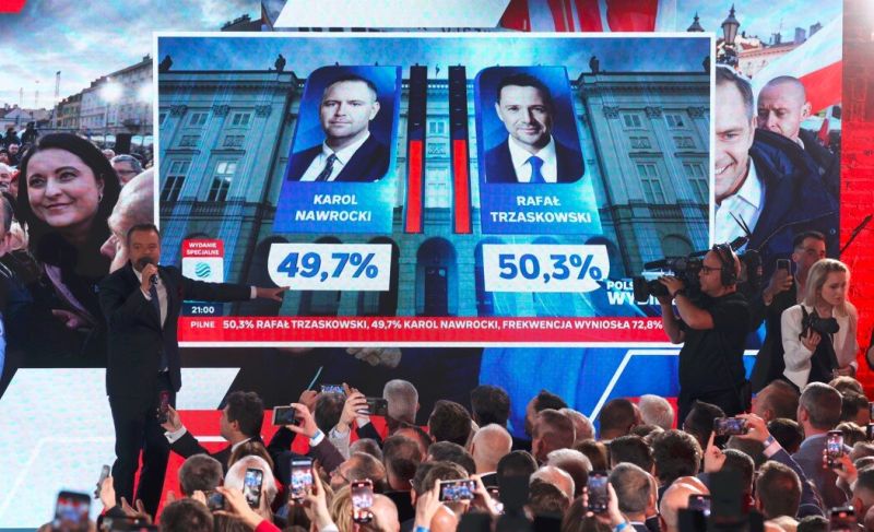 Изборите в Полша