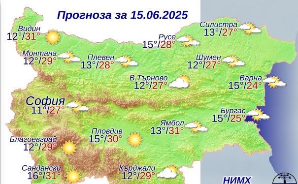 Прогноза за времето