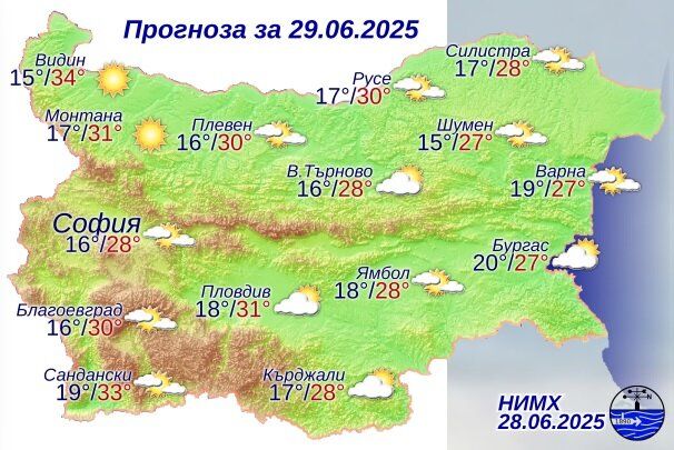 Прогноза за времето