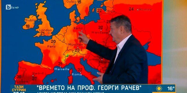 Георги Рачев