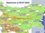 Прогноза за времето