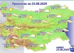 Прогноза за времето