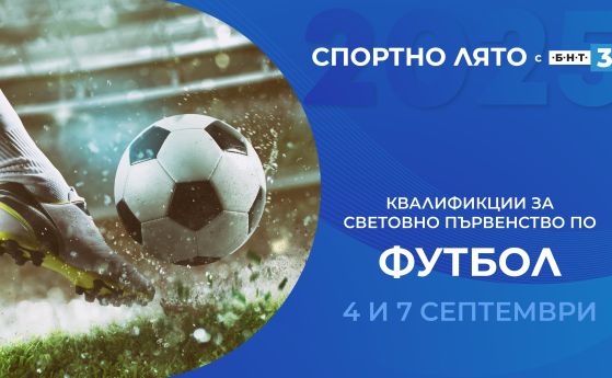 Световни футболни квалификации