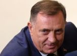 Милорад Додик