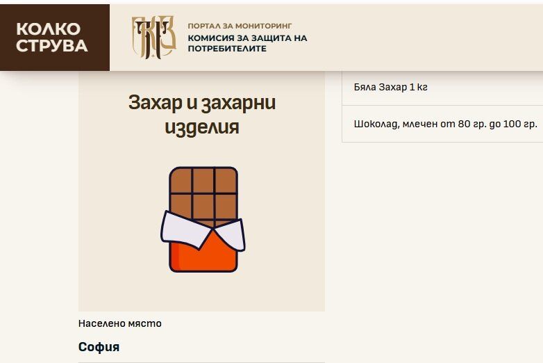 Портал за цените на потребителските стоки