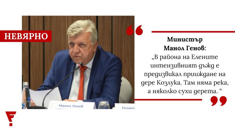 Манол Генов