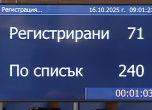 Регистриралите се в пленарната зала тази сутрин