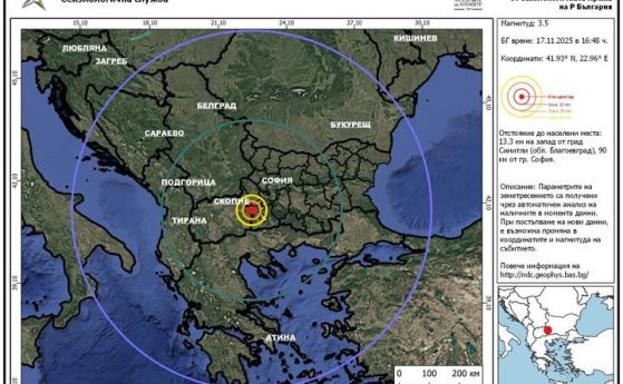 Националния институт по геофизика, геодезия и география при БАН.