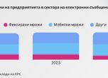 Трите телекома инвестират в българската икономика три пъти по-интензивно от средното за страната