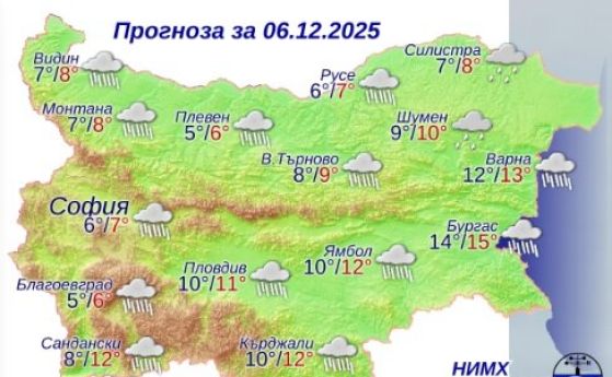 Прогноза за времето