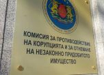КПКОНПИ