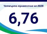 Индекс на общественото напрежение