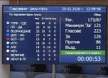 БСП се разцепи при гласуването
