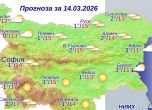 прогноза за времето