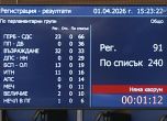 Костадин Ангелов прекрати заседанието поради липса на кворум