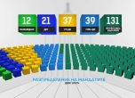 Кой влиза в парламента? 